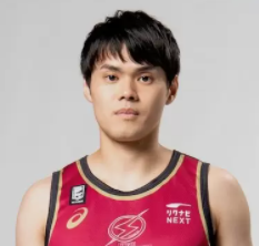 https://img.tzhuarui.com/img/basketball/player/43bac37d6116bbdb555d4ed9d64a2918.png