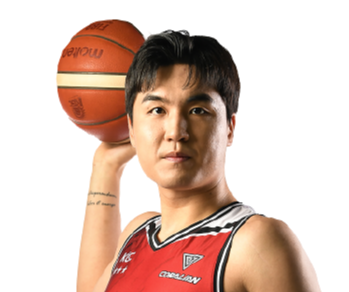 https://img.tzhuarui.com/img/basketball/player/8bbadf417802217a4e795e83b2cac5e2.png