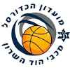 https://img.tzhuarui.com/img/basketball/team/55ff02d9139f2dade060fdd648925c04.png