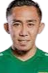 https://img.tzhuarui.com/img/football/player/0f027fbb7c0fc1390467a729534e4d28.png