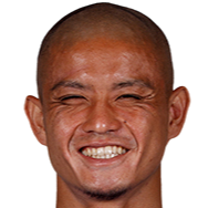 https://img.tzhuarui.com/img/football/player/944198b8521148f54a45e91ff9615d81.png