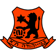 https://img.tzhuarui.com/img/football/team/c599e0a5441f25807b71bdb78d64c4cc.png